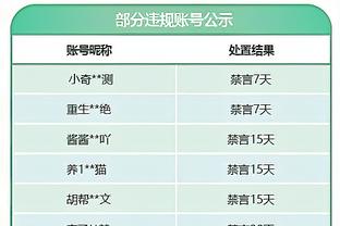 潘伟力：国足锋线奥斯卡+武磊+费南多，除了日韩，谁不得掂量一下