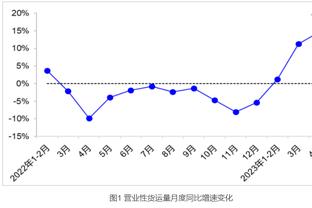 英超本赛季定位球进球榜：阿森纳16球居首，埃弗顿13球次席